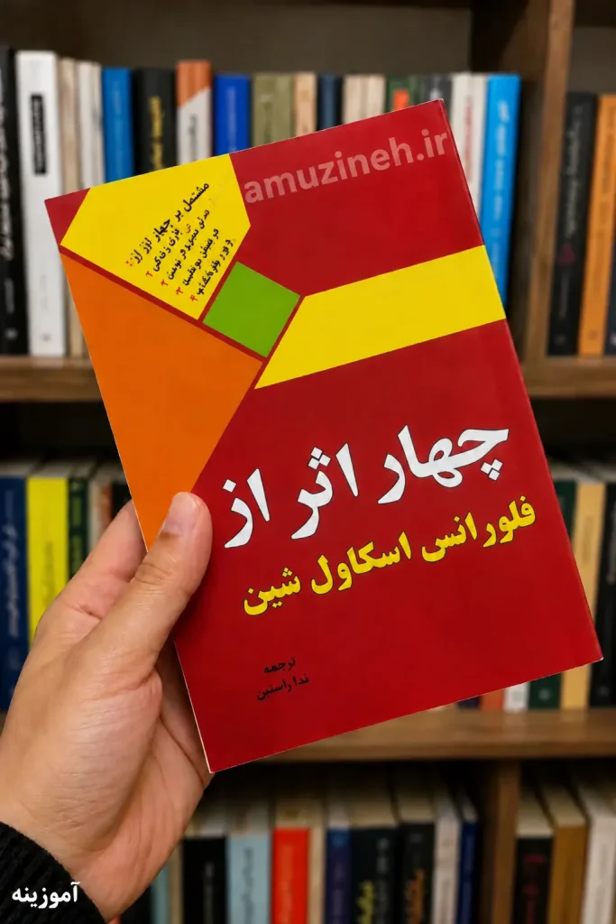 درباره ما سایت آموزینه